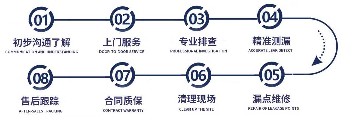 珠海修漏水流程